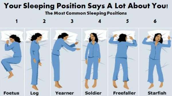 What Does Your Sleeping Positions Say About Your ...