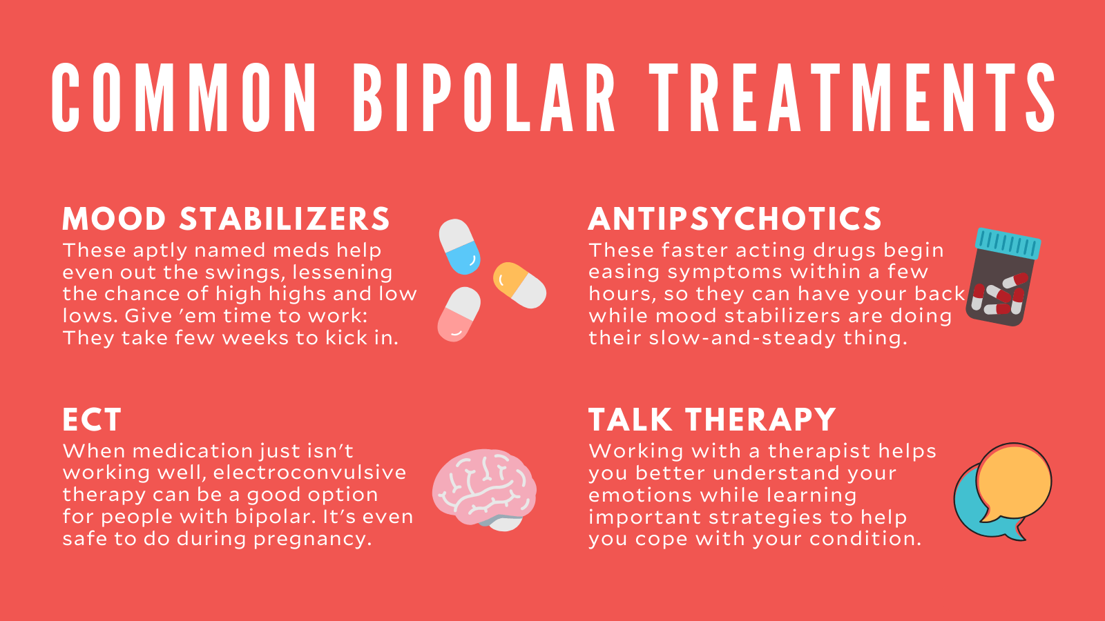 What is Bipolar Disorder